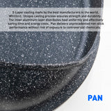 Professional Flip Frying Pan 11” – Fry Pan W/3 Layer Cast Non-Stick Coating – PFOA Free - Marble Finish - Patent Pending
