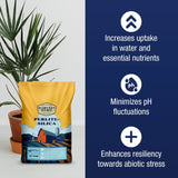 Harvest Hero Perlite w/Silica for Potting Soil Mix, Root Cuttings, Containers and Hydroponic Growing - Medium Grade - 3 Cubic Foot – 20 Pounds
