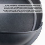 Professional Flip Frying Pan 11” – Fry Pan W/3 Layer Cast Non-Stick Coating – PFOA Free - Black Finish – Patent Pending
