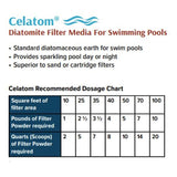 Celatom Diatomaceous Earth DE Pool Filter Aid – Swimming Pool & Spa Filtration – #1 Rated - 25 Pounds